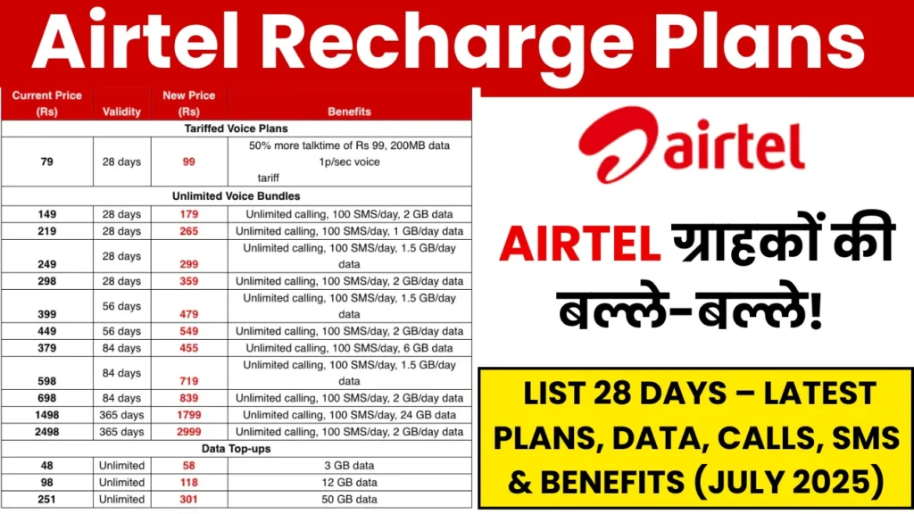 Airtel Recharge Plans List 28 Days