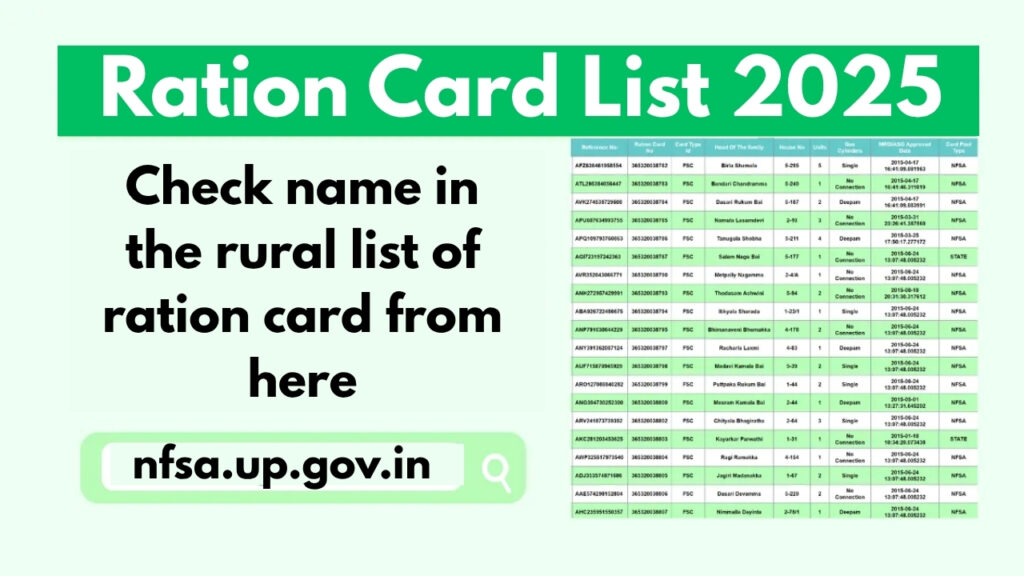 Ration Card List 2025
