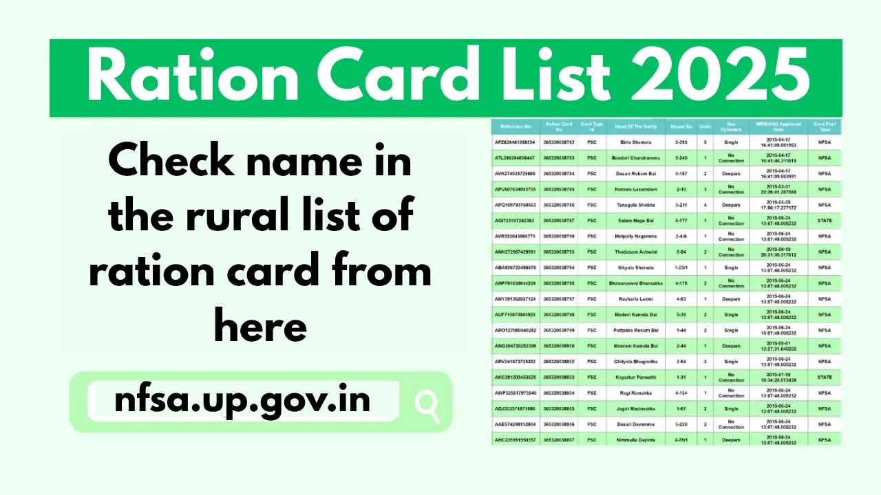 Ration Card List 2025