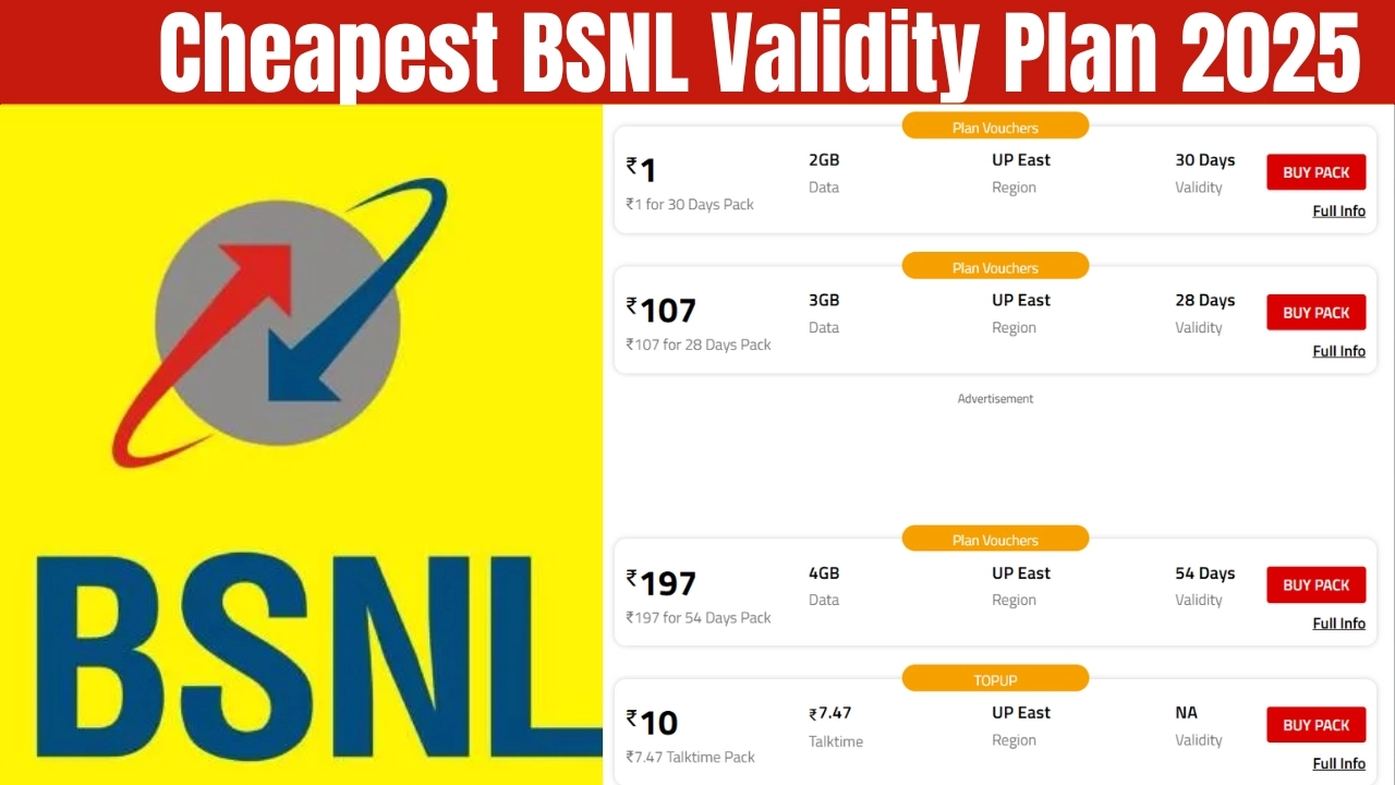 Cheapest BSNL Validity Plan 2025